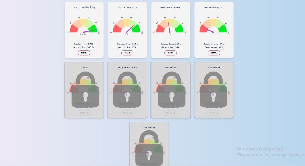 Bilişsel Yetenek Dashboard Görseli